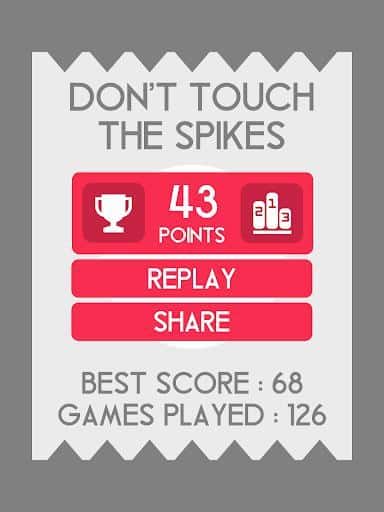 Don't Touch The Spikes